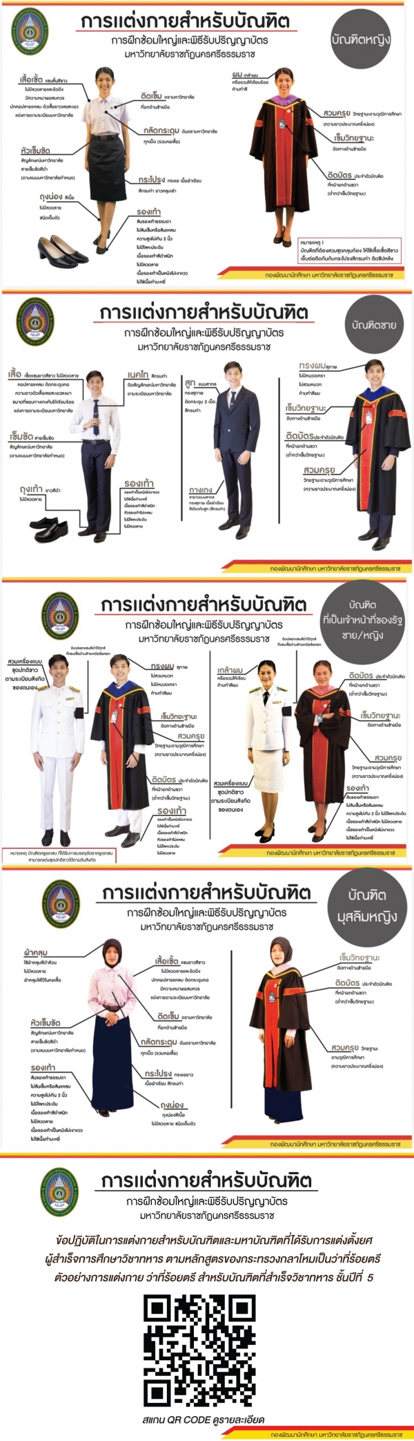 การแต่งกายของบัณฑิต